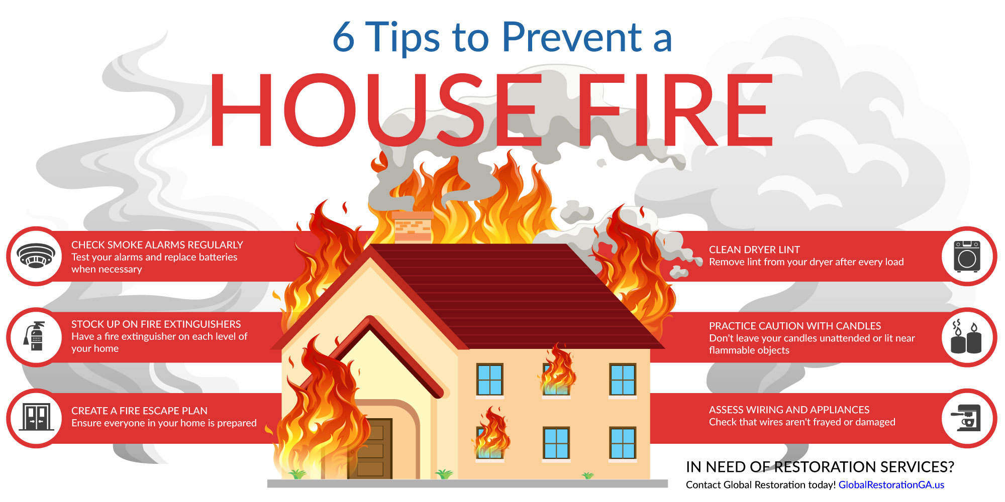 Restoration Company Georgia 6 Tips To Prevent A House Fire